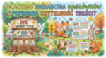 Dlaczego hierarchia nagłówków poprawia czytelność treści?